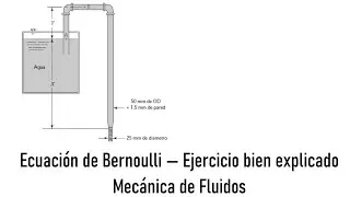 Ecuación de Bernoulli - Ejercicio fácilmente resuelto || Mecánica de fluidos