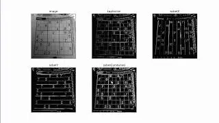 19. Image Gradients and Edge Detection OpenCV Python