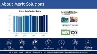 Microsoft Dynamics 365 for Finance and Operations Demo