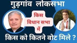गुड़गांव #gurgaon लोकसभा में किसको कितने वोट मिले ? #haryana #politics #gurugram #raoinderjeetsingh