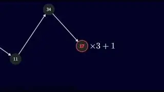 Amazing Math | Watch till the end... | @Knowledge Byte