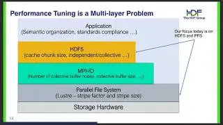 HDF5 Performance Tuning – M. Scot Breitenfeld, The HDF Group - 2024 HDF5 User Group Meeting HUG24
