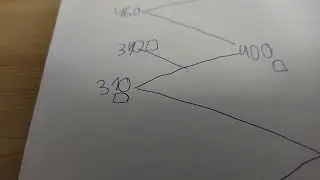 Метки 1 часть