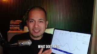 Las Vegas Real Estate Market Analysis