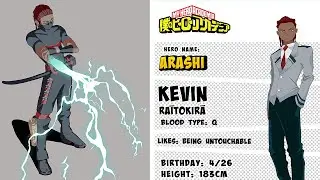 My Hero Academia OC - Arashi