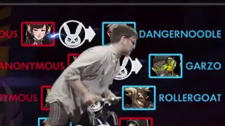 Running in the Overwatch