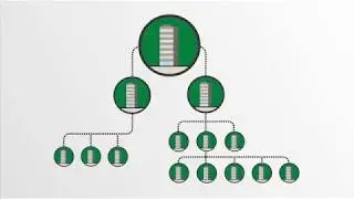 Strategic Account Management: The Power of Pictures