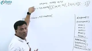 Working with Matrix using Python NumPy [Hindi]