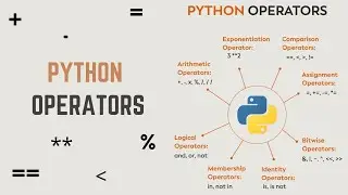 Python Operators