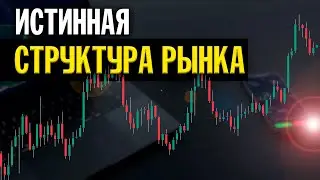 ИСТИННАЯ СТРУКТУРА РЫНКА. СМАРТ МАНИ #структура #смартмани #обучениеторговли