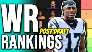 Top 15 Dynasty Rookie Wide Receiver Rankings & Tiers (Post NFL Draft)