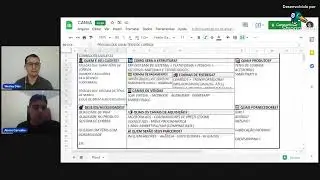 Como Planejar uma Loja Virtual de Sucesso
