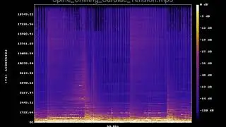 Spine Chilling Cardiac Tension mp3