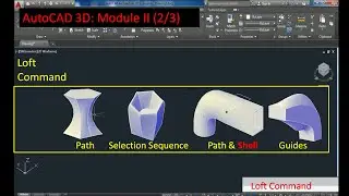 How to Use Loft Command In AutoCAD 3D, Module 2 (Lecture 2 of 3)