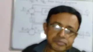 LECTURE#24 MIMO SYSTEM BLOCK DIAGRAM PROBLEM SOLUTION YOU TUBE(CONTROL SYSTEM)