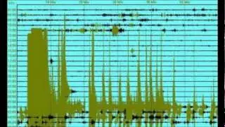 Tg5 Parodia.wmv