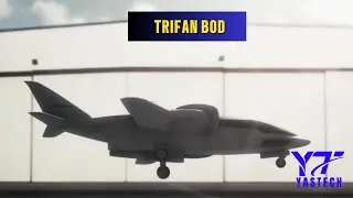 Exploring The Future Of Aviation | Latest Innovation TRIFAN BOD