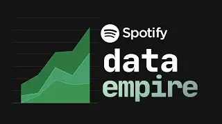 How Spotify's big data fuels 602 million users