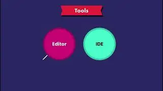 What Is Code Editor ?? Types Of Code Editor !! Best Code Editor ??