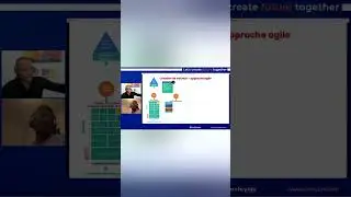 Quel est l'objectif du Sprint Planning ou la Planification de l'itération ?