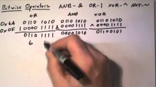 us8 bitwise operators in the C programing language