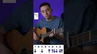 MEREY - Betperde (БЕЗ БАРРЭ) аккорды, гитара