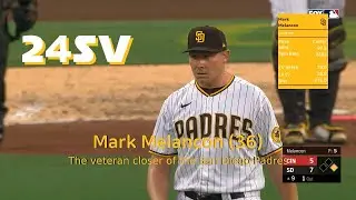 [June 19, 20, 22, 23, 27]Mark Melancon, the pitch info for all the pitches, MLB highlights, 2021
