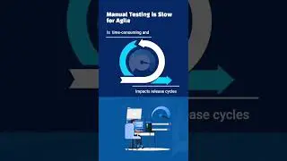 Revolutionize your Agile testing with AI automation!