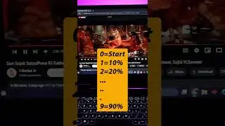 YouTube Shortcuts For PC Users