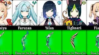 Genshin Impact: Best Weapons for All Bow Characters