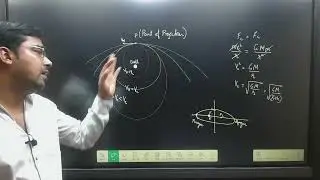 Earth Satellite | Gravitation | Critical velocity | Time period | Class 11th Physics | Physics HQ