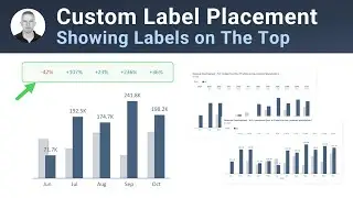 How to Place Value Labels on Top of The Chart in Power BI - Step by Step Tutorial