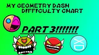 My Geometry Dash difficulty chart! Part 3