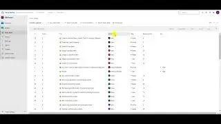 24.  How to Customize Boards - Azure DevOps