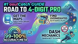osu!catch: A Climber's Guide