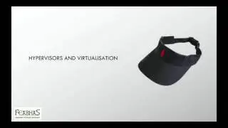 AN INTRODUCTION TO HYPERVISORS