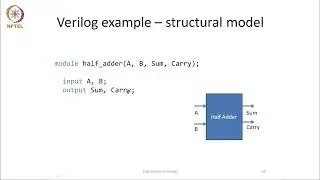 Lec 20: Hardware description language:Verilog