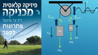 פתרון פרק 7 תרגיל 19 בספר פיזיקה קלאסית - מכניקה, כוחות מדומים