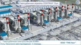 2013 Экспресс-обзор