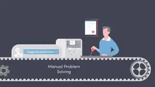 Meet Intelligent Network Automation