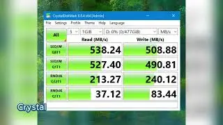 Bestoss S201 SSD 512GB (Review)