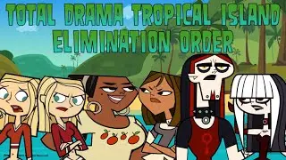 Total Drama Tropical Island Elimination Order | James TD