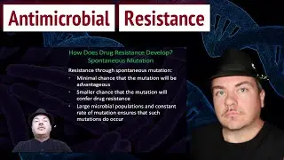 Antimicrobial Resistance
