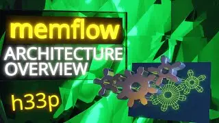 This is how your DMA project will work everywhere - memflow overview