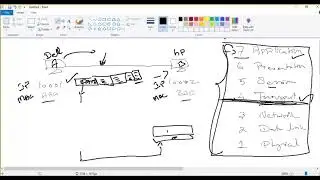 CCNA   Part 2   Tamil Language