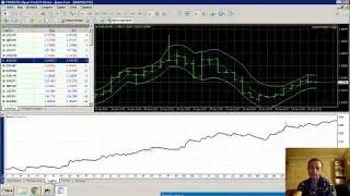 Советник Impulse Market 3 0 test