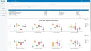 SensiML + TensorFlow Lite Tutorial: Model Visualization and Testing in Analytics Studio