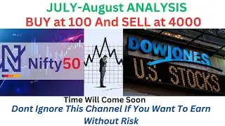 Nifty50 Analysis • Stock market • Dow Jones | accumulate #put #option