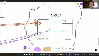Clase 17 - React 9