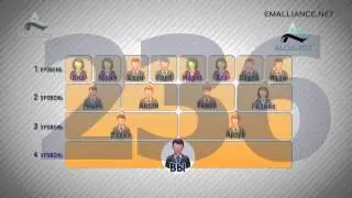 Emgoldex Зароботок  в интернете